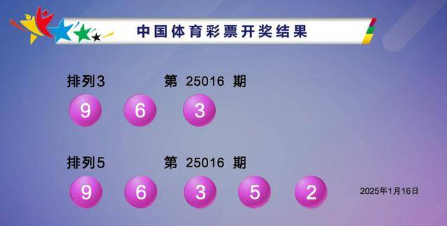 今晚澳门开奖结果2025开奖记录查询,揭秘澳门今晚开奖结果及2025开奖记录查询