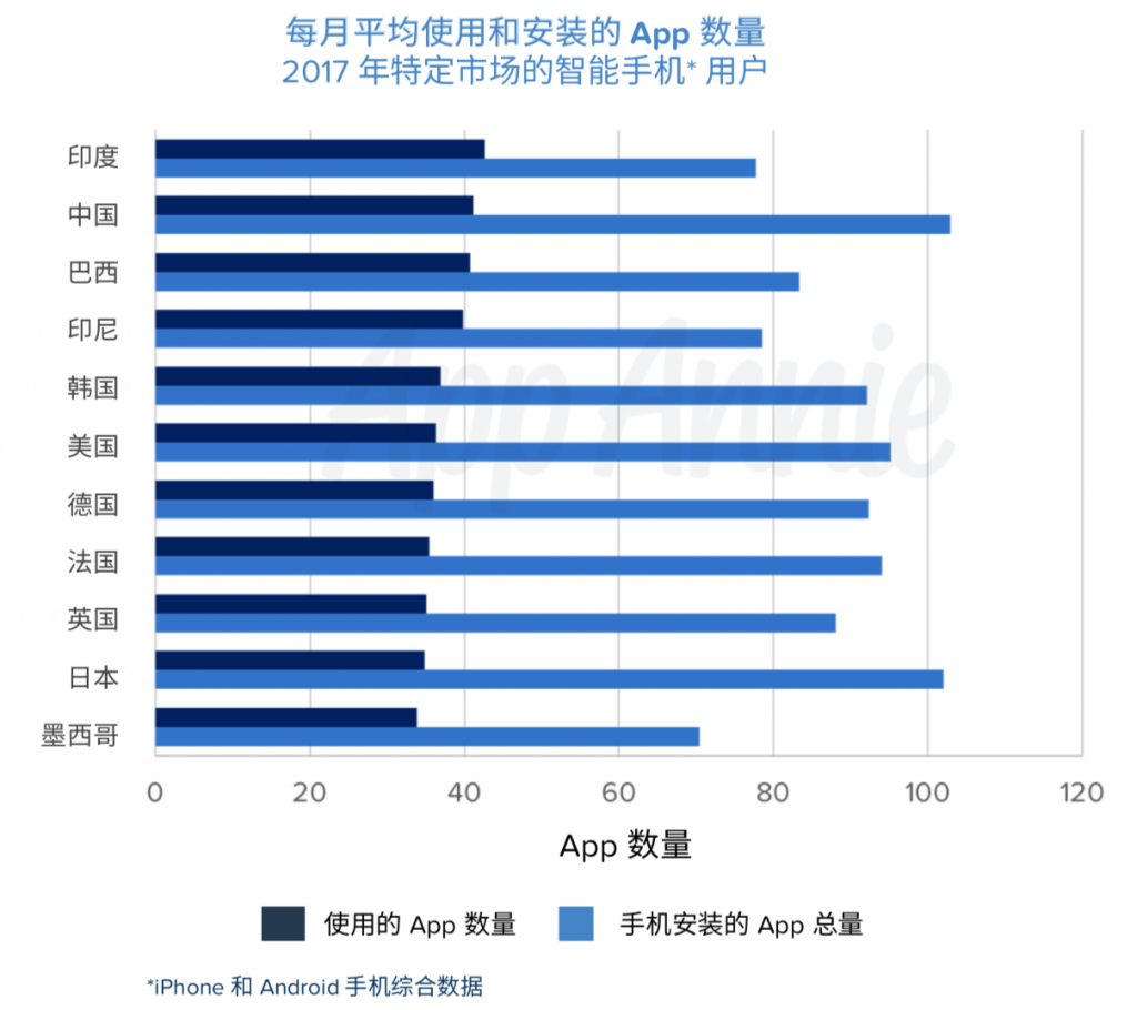 澳门最精准免费资料大全用户群体,澳门最精准免费资料大全用户群体研究