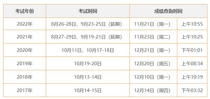 2025香港历史开奖结果查询表最新,2023年香港历史开奖结果查询表最新分析与解读