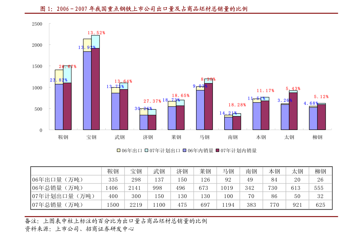 2025年新澳原料免费提供,关于新澳原料免费提供的未来展望——迈向可持续的共享繁荣之路（2025展望）