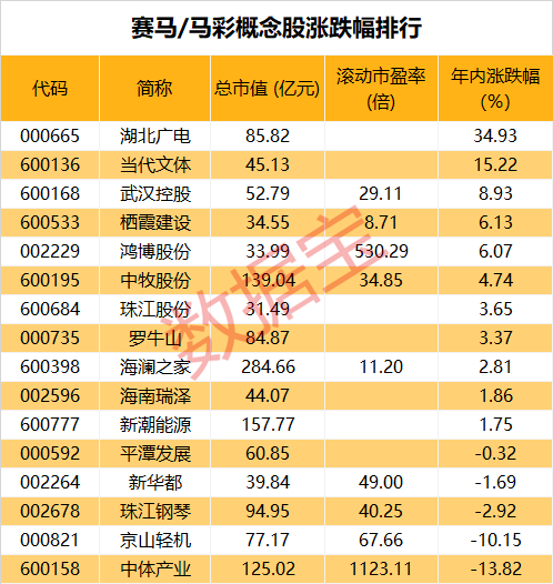 澳门特马今晚开什么码,澳门特马今晚开什么码——探寻彩票背后的文化魅力与机遇挑战