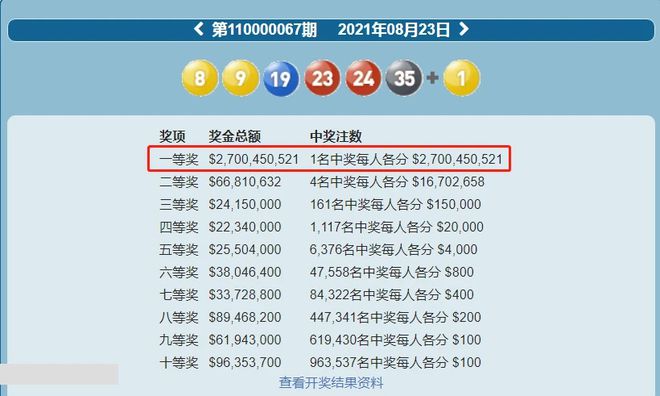 新澳2025年开奖记录,新澳2025年开奖记录深度解析