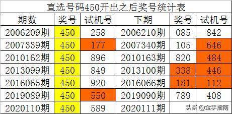 澳门一码一码100准确,澳门一码一码100准确，揭秘彩票背后的秘密