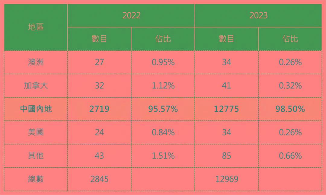 2025年港彩开奖结果,预测与分析，2025年港彩开奖结果展望