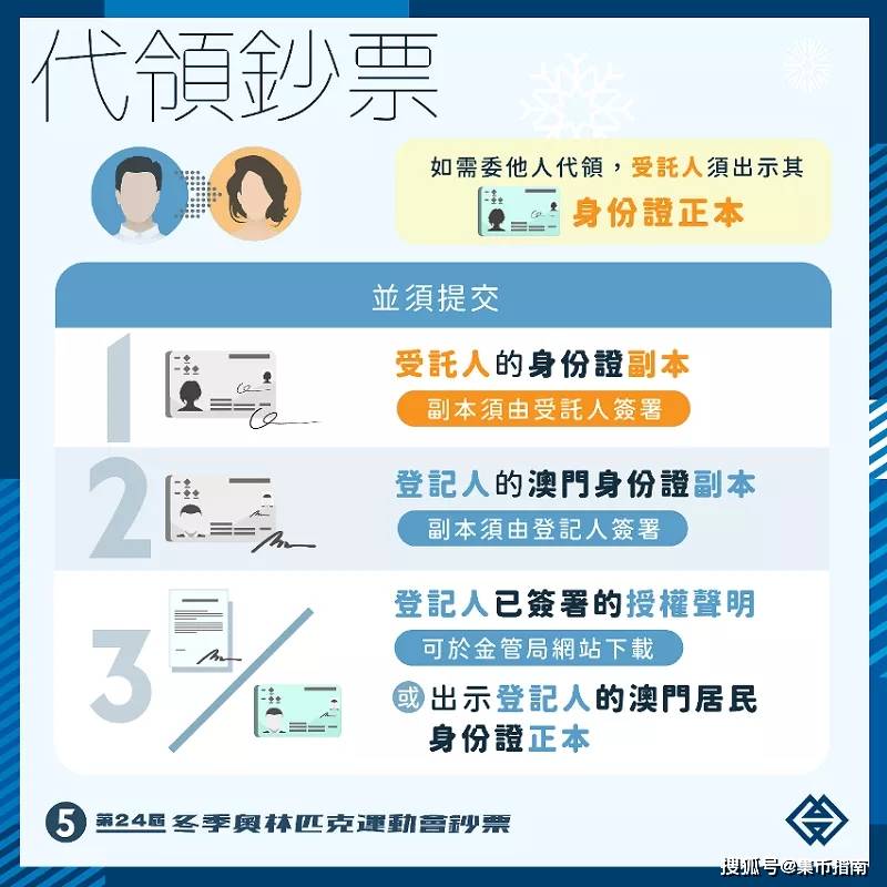 2025年奥门今晚开奖结果查询,揭秘澳门今晚开奖结果查询——探索未来的彩票文化