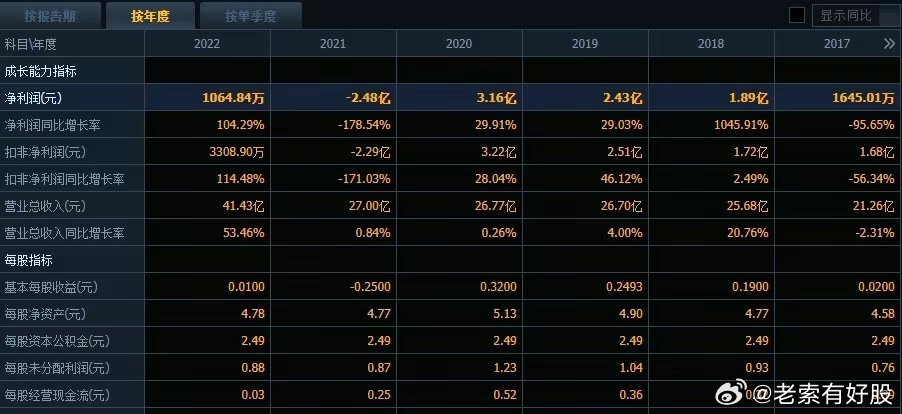 24年新澳免费资料014期 12-19-22-23-25-34A：33,探索新澳免费资料，深度解析24年014期彩票数据