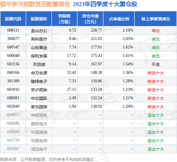 新澳2025今晚特马开奖结果查询表094期 10-12-28-34-35-49A：40,新澳2025今晚特马开奖结果查询表第094期揭晓，开奖号码与深度分析